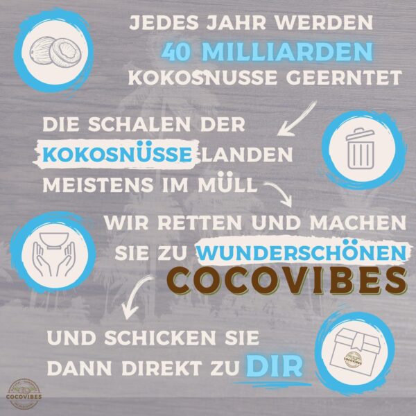 Kokosnuss Schale SAPPHIRE Splash blau inkl. Untersetzer aus Kokosfasern – Bild 6